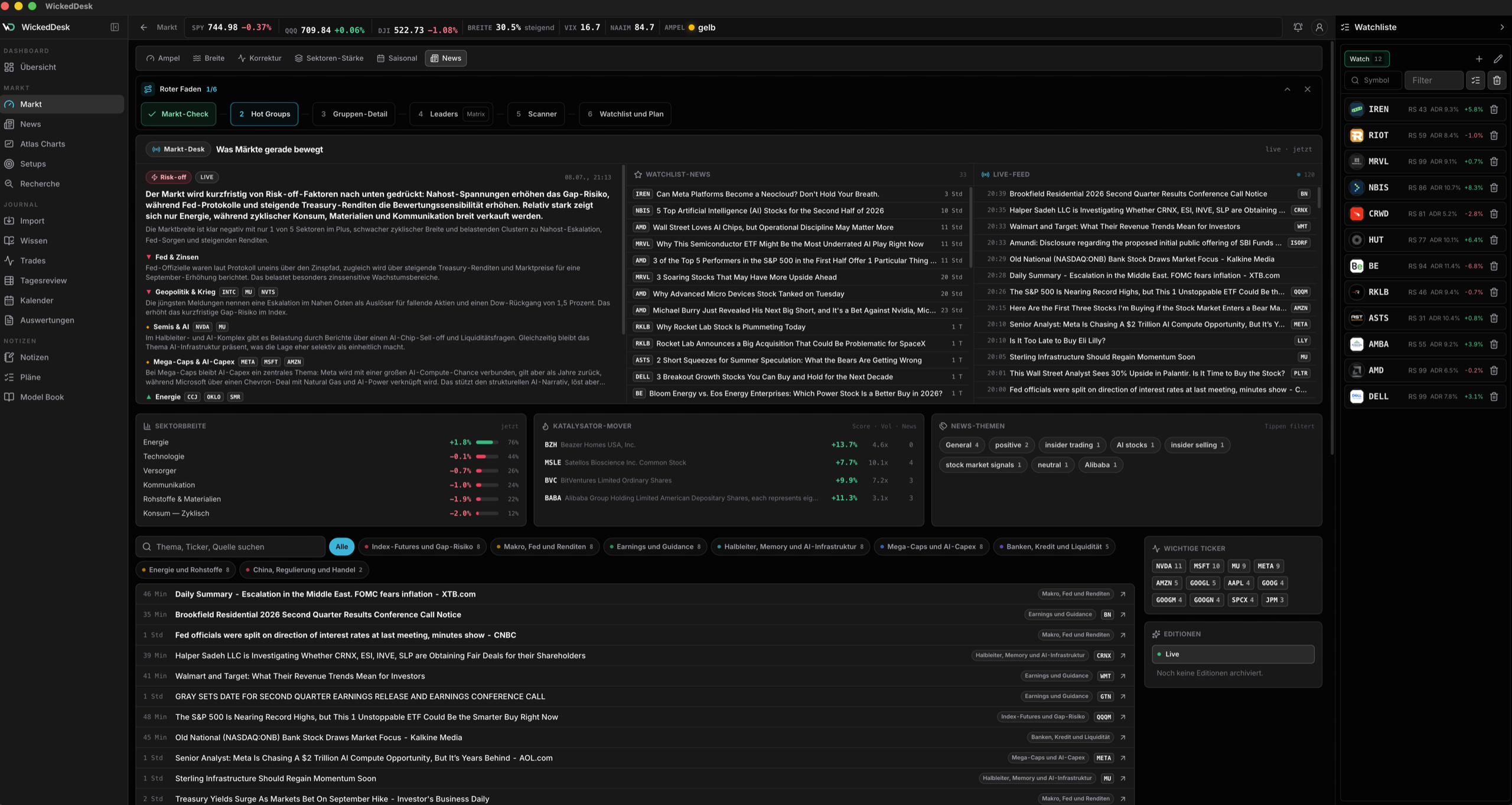 WickedDesk News-Bereich mit Roter-Faden-Leiste, Markt-Desk-Briefing, Watchlist-News, Live-Feed, Sektorbreite, Katalysator-Movern und News-Themen