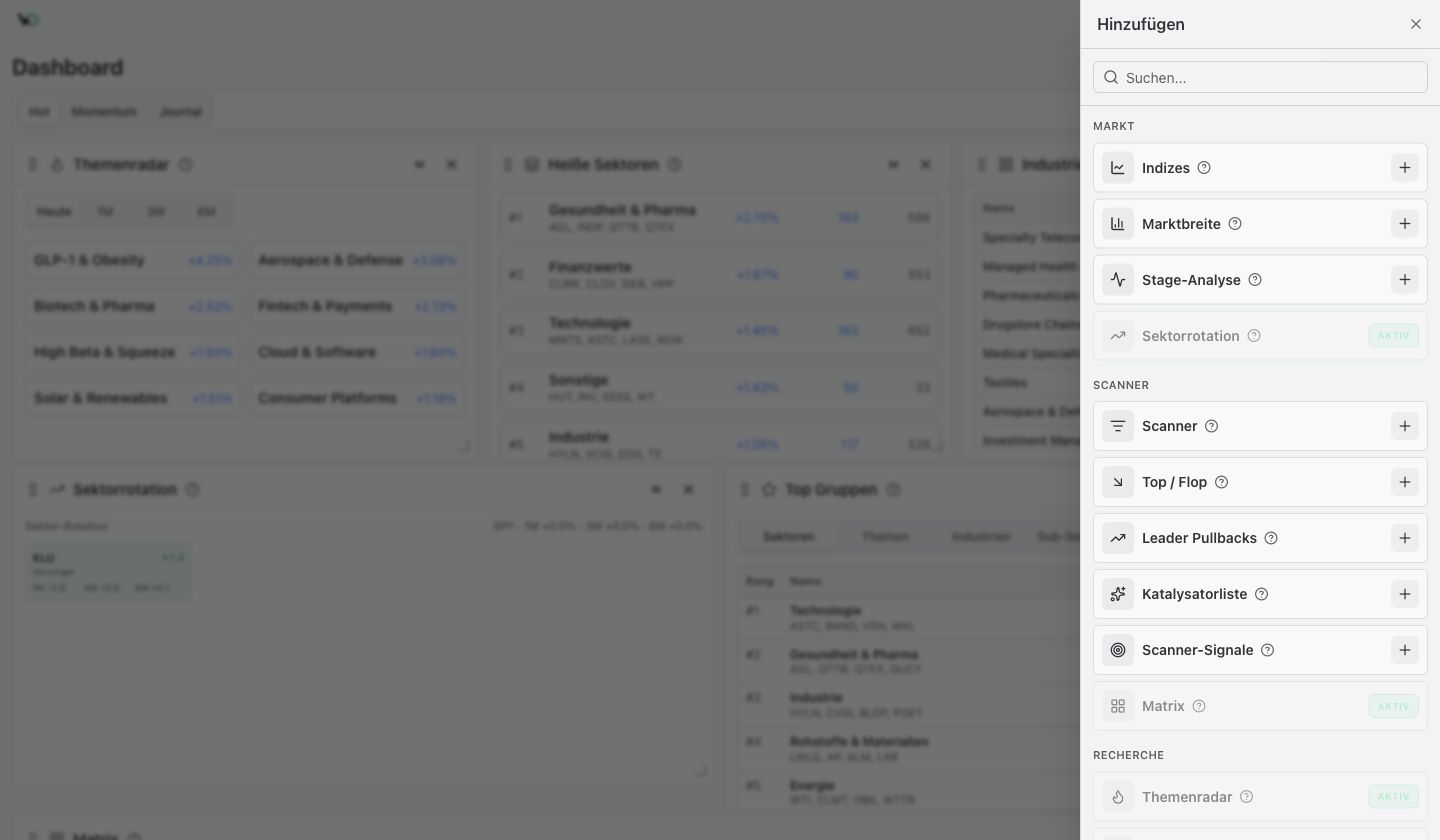 WickedDesk Widget-Baukasten im hellen Design mit Markt-, Scanner-, Engpass-, Journal- und Werkzeug-Modulen